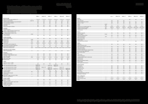Зърнокомбайн Fendt Ideal 10T 