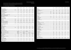 Зърнокомбайн Fendt Ideal 10T 