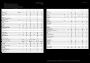 Зърнокомбайн Fendt Ideal 10T 