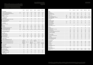 Зърнокомбайн Fendt Ideal 10T 