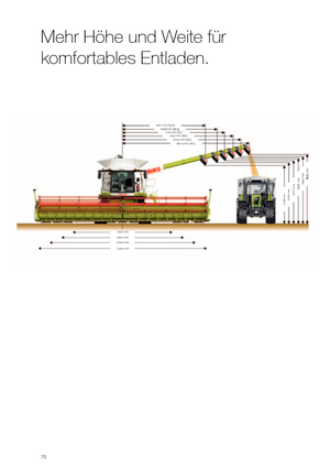 Зърнокомбайн Claas Lexion 620