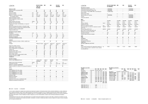 Зърнокомбайн Claas Lexion 620