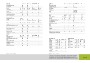 Зърнокомбайн Claas Lexion 760