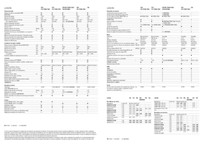 Зърнокомбайн Claas Lexion 760 Montana