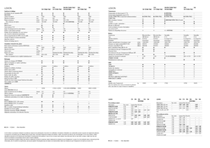 Зърнокомбайн Claas Lexion 760 Montana