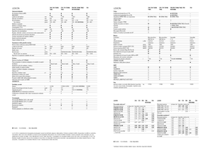 Зърнокомбайн Claas Lexion 760 Montana