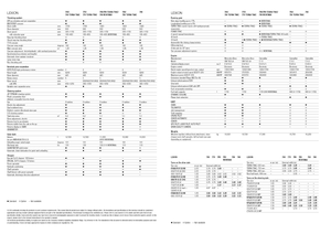 Зърнокомбайн Claas Lexion 760 Montana