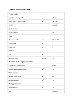 Зърнокомбайн Laverda M 400 
