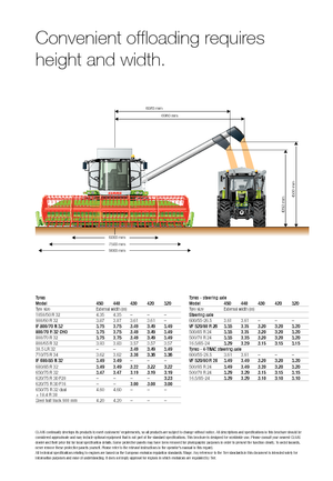 Зърнокомбайн Claas Tucano 320