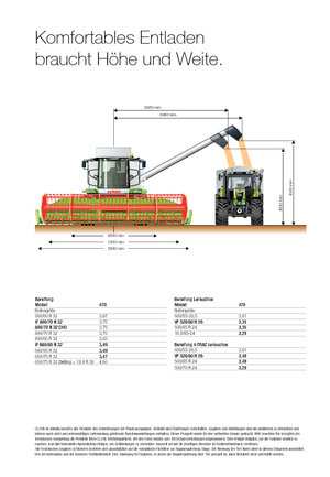 Зърнокомбайн Claas Tucano 470