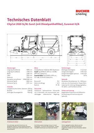 Компактни машини за метене Bucher-Schörling CityCat 2020 SL