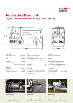 Компактни машини за метене Bucher-Schörling CityCat 5000 SL