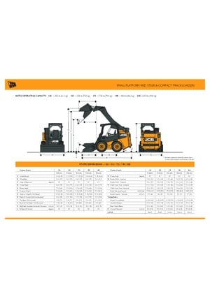 Челни товарачи JCB 150T