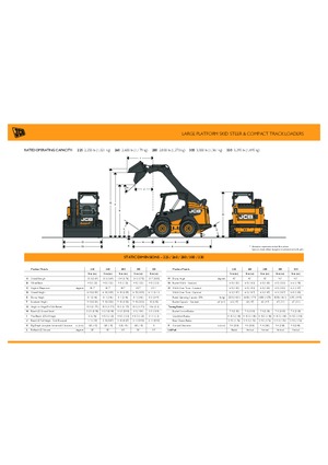 Челни товарачи JCB 300T