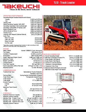 Челни товарачи Takeuchi TL 12