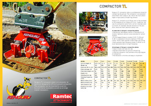 Монтируеми повърхностни вибратори Kenguru TL31