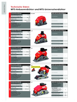 Монтируеми повърхностни вибратори MTS US 8-2