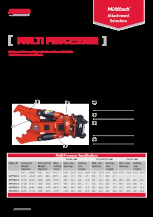 Мулти-процесори A-Ward AMP2900R