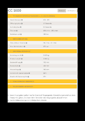 Бетонотрошачки Epiroc CC 1600 U