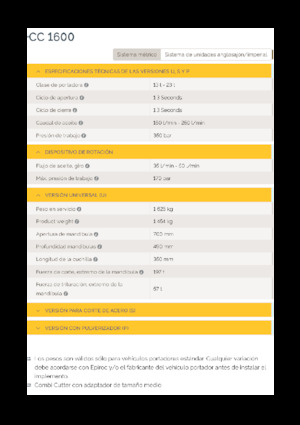 Бетонотрошачки Epiroc CC 1600 U