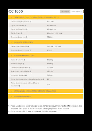 Бетонотрошачки Epiroc CC 1600 U