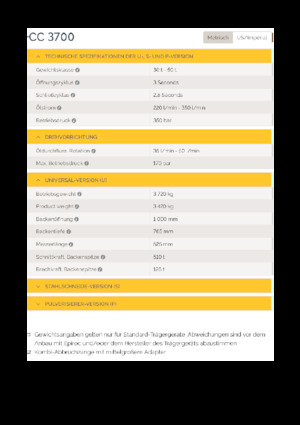 Бетонотрошачки Epiroc CC 3700 U