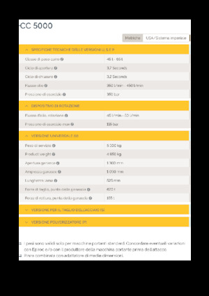 Бетонотрошачки Epiroc CC 5000 U