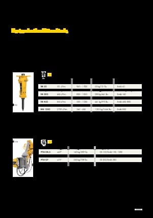 Бетонотрошачки Brokk CC520