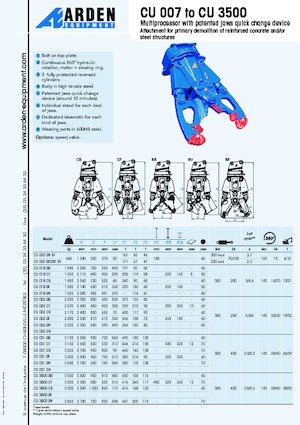 Бетонотрошачки Arden CU 031 CB