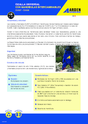 Бетонотрошачки Arden CU007