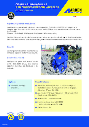 Бетонотрошачки Arden CU230