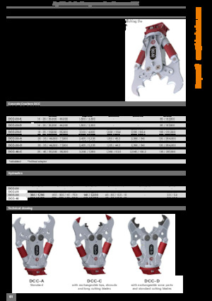 Бетонотрошачки Kinshofer DCC-40-C