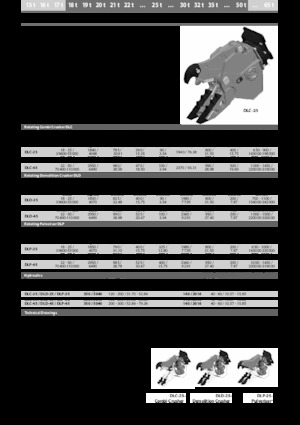 Бетонотрошачки Kinshofer DLD-25