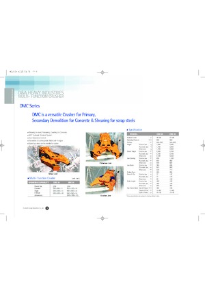 Мулти-процесори D & A DMC 30