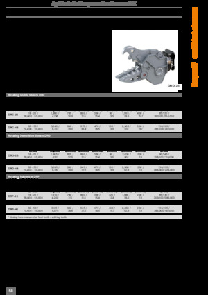 Бетонотрошачки Kinshofer DRD-45