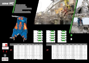 Бетонотрошачки TREVI BENNE HC 40