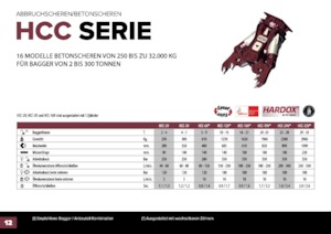Бетонотрошачки Hydra Ram HCC-320V