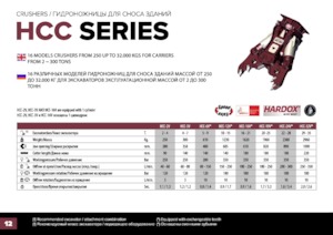 Бетонотрошачки Hydra Ram HCC-320V