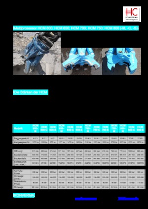 Мулти-процесори Konverma HCM 750 M 