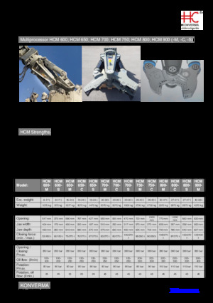 Мулти-процесори Konverma HCM 750 M 