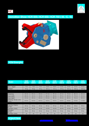 Мулти-процесори Konverma HCR 750 M 