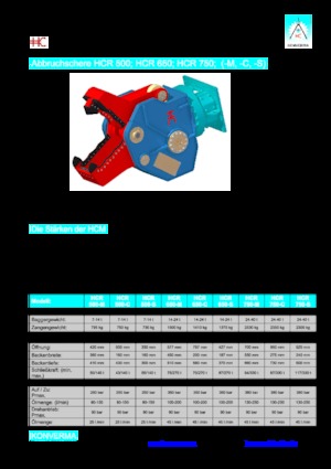 Мулти-процесори Konverma HCR 750 M 