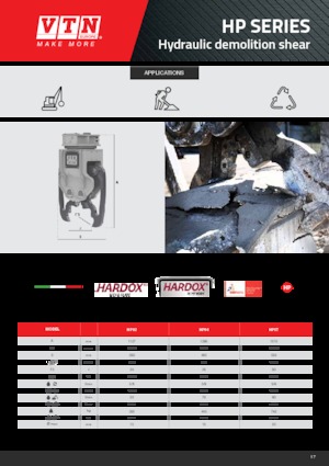 Бетонотрошачки VTN HP02+ 