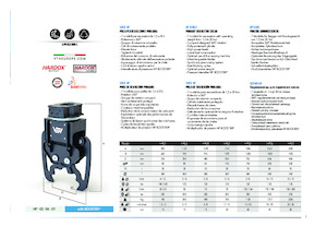 Бетонотрошачки VTN HP02 