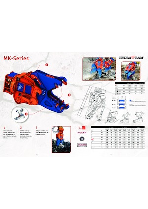 Бетонотрошачки Hydra Ram MK-18P