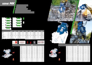 Мулти-процесори TREVI BENNE MK 13