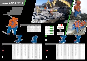 Мулти-процесори TREVI BENNE MK 28P