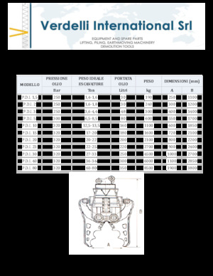 Бетонотрошачки Verdelli P.D.I. 20