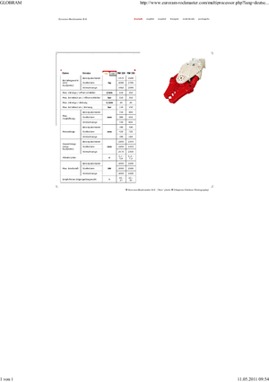 Мулти-процесори Globram RM330