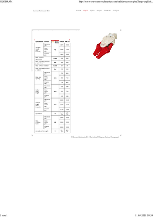 Мулти-процесори Globram RM330